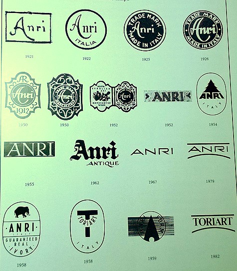 anri_logo_legend